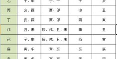 八字国印贵人是什么意思，八字国印贵人