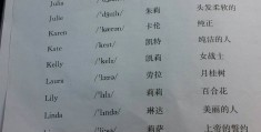 可爱的英文名字昵称，可爱的英文名字