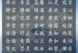 取名字的意思