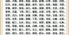 孩子怎么取名字