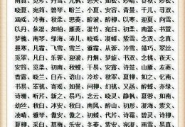 孩子怎么取名字