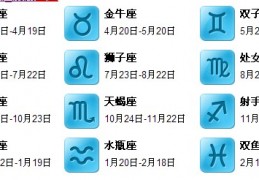 1～12月份星座表，10月是什么星座