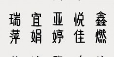 最时尚的名字女，最时尚的名字