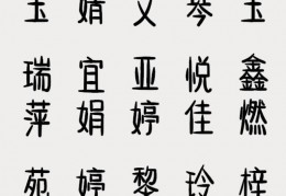 最时尚的名字女，最时尚的名字