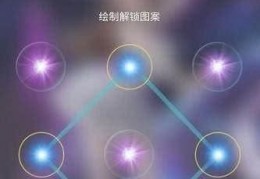 星座密码本如果忘了密码怎么办?，星座密码