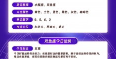 2003年6月28日是什么星座，6月28日是什么星座