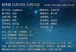 星座时间划分表2023最新，星座时间