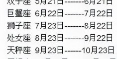查12星座出生日期