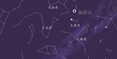 1972年4月16日是什么星座，4月16日是什么星座