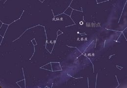 1972年4月16日是什么星座，4月16日是什么星座