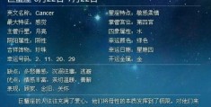 9月26日出生的人的性格，9月26日是什么星座