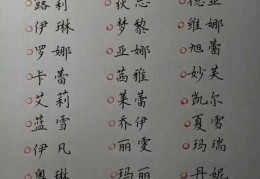 怎么给人取名字