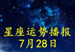 1987年农历9月28日什么星座