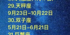 2007年2月19日是什么星座?，2月19日是什么星座?