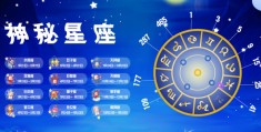 12月2日是什么星座，12月是什么星座