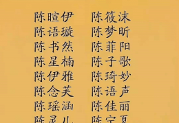 好听的名字男网名，好听的名字