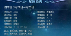 11月20日是什么星座，11月是什么星座