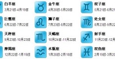 大部分星座是按什么算的，星座是按什么算的