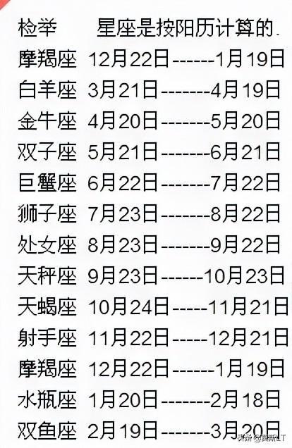 查12星座出生日期