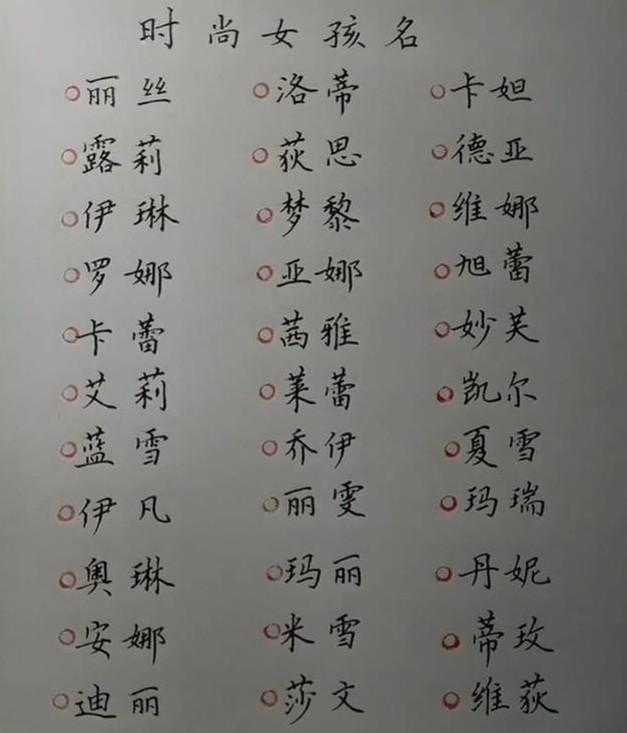 怎么给人取名字