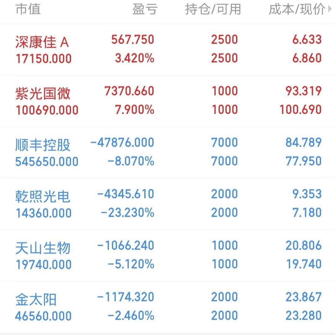 11月27日出生