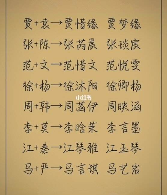 公司名字大全参考