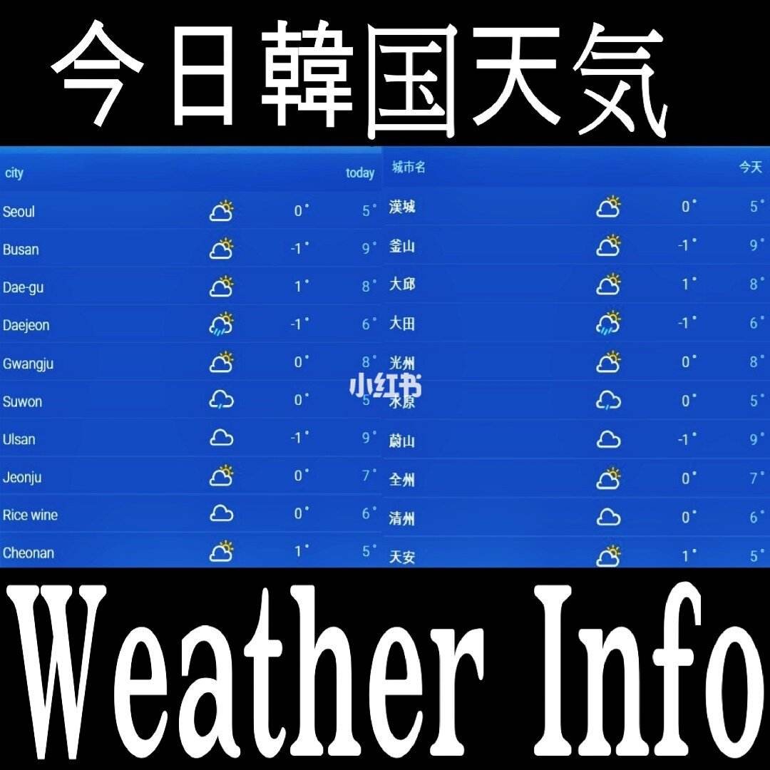 3月4号出生的双鱼座最厉害