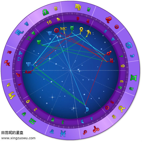 93年9月28日什么星座