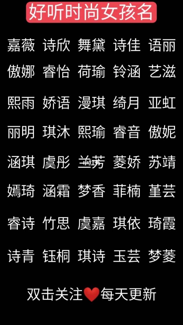 时尚好听的名字