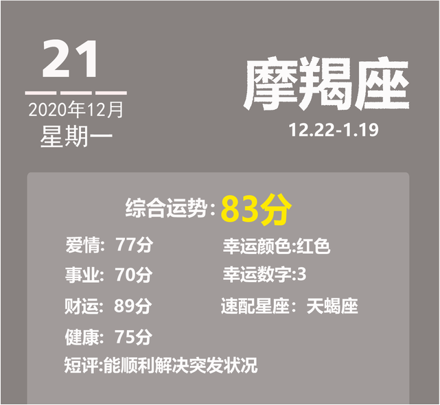 农历12月21日什么星座